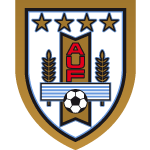 Uruguay