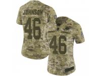 Limited Women's Malcolm Johnson Green Bay Packers Nike 2018 Salute to Service Jersey - Camo
