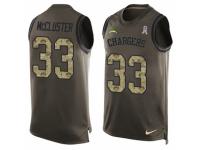 Men's Nike San Diego Chargers #33 Dexter McCluster Green Salute to Service Tank Top NFL Jersey